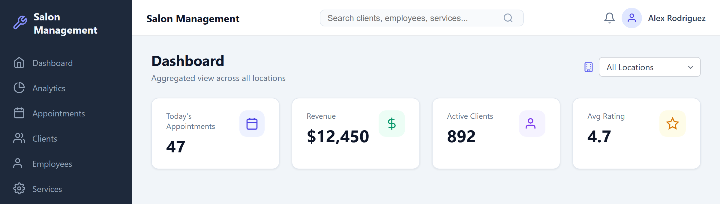 Dashboard in All Locations aggregate mode