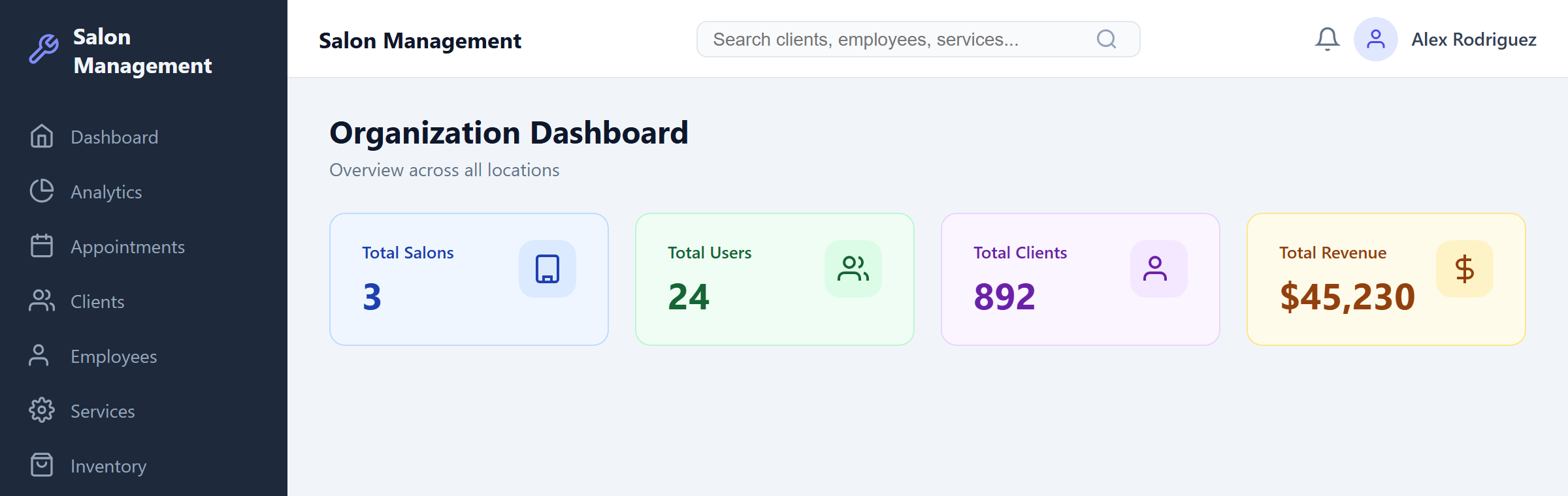 Organization dashboard