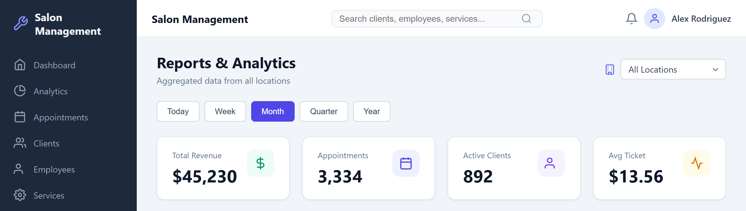 SalonSwitcher dropdown showing All Locations and individual salon options