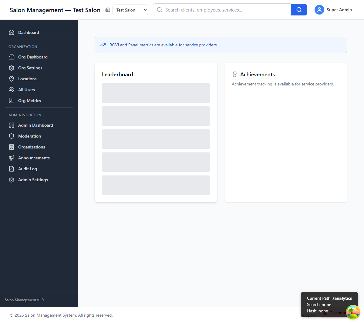 ROVI Metrics card showing five performance indicators